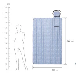 XXL-Picknickdecke Streifen L 200 X B 200cm GET TOGETHER In Blau-Weiß 6 XXL-Picknickdecke Streifen L 200 X B 200cm GET TOGETHER In Blau-Weiß -Wohndekoration Geschäft butlers xxl picknickdecke streifen l 200 x b 200cm get together in blau weiss 2